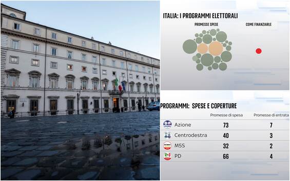 “Numeri - La Sfida Del Voto”, Promesse Elettorali E Coperture ...